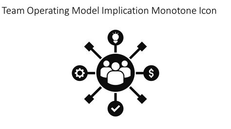 Afbeeldingsresultaten voor Team Operating Model