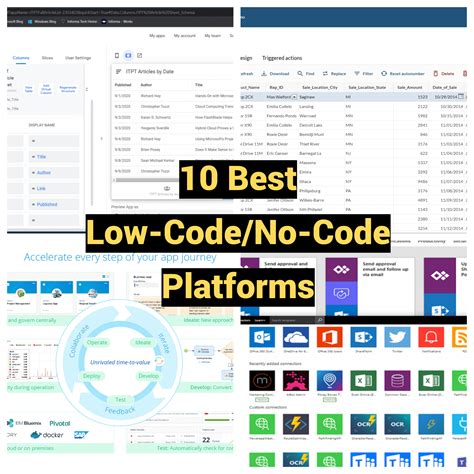 Image result for Low Code MDM Platform