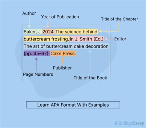 Image result for Research. Citation Example