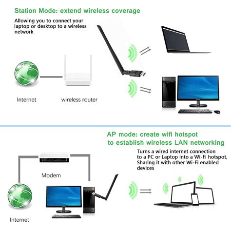 Image result for Intermittent Internet Connection