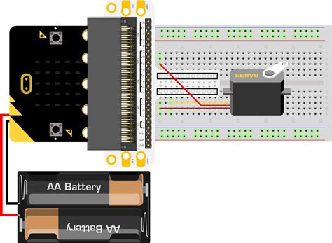 Image result for Servo Micro Bit Code Block