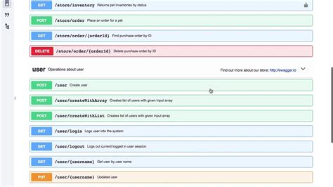 Confluence API Documentation Template に対する画像結果