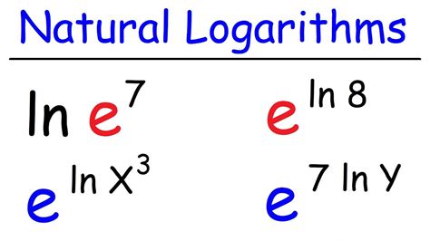 Image result for Natural Logarithm
