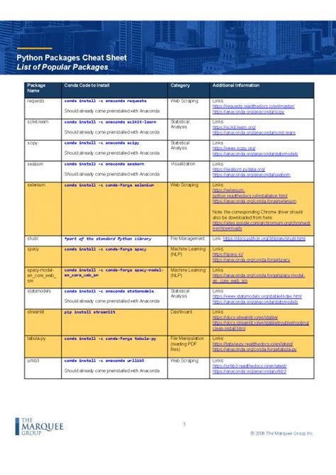 Afbeeldingsresultaten voor Python Package for PDF Building