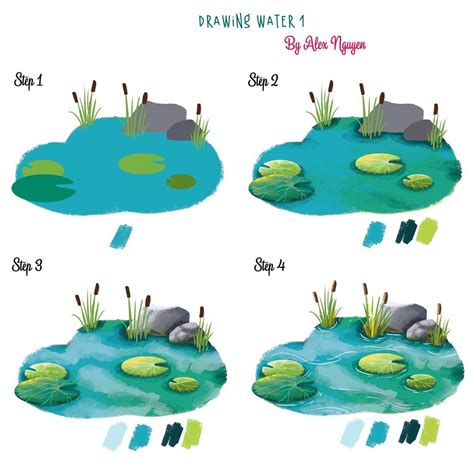 Image result for Procreate Landscape