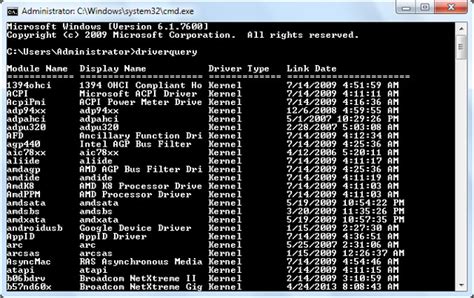 Image result for Command Tricks