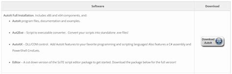Image result for AutoIt Excel Project