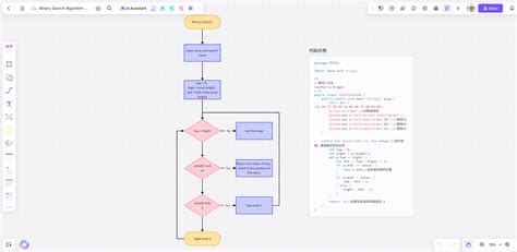 Image result for Binary Search in Flowgarithm Algorithm