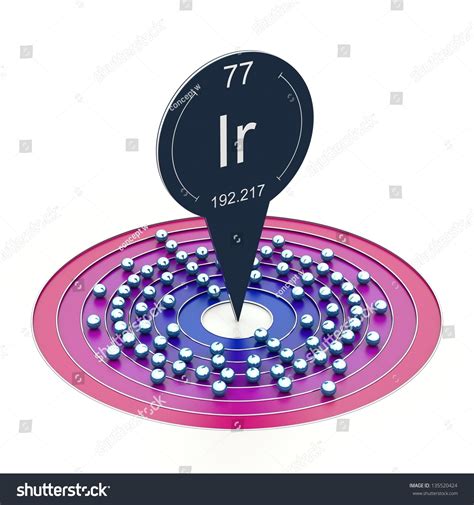 Image result for Iridium Atom Diagram