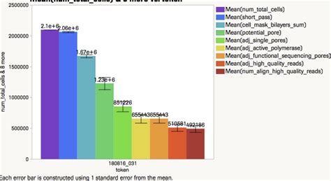 Image result for Pandas Colors Python