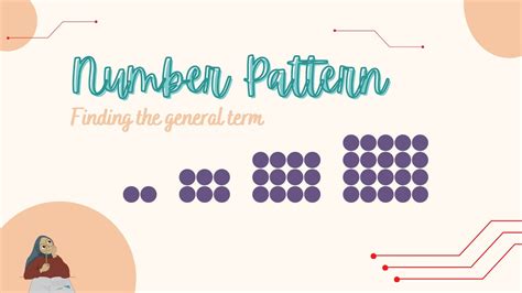 Rectangle Square Pattern Sequences に対する画像結果