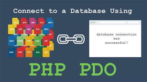 Image result for What Is the PHP Connection with HTML Complete