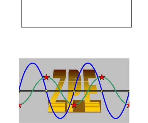 Image result for Over Unity Energy