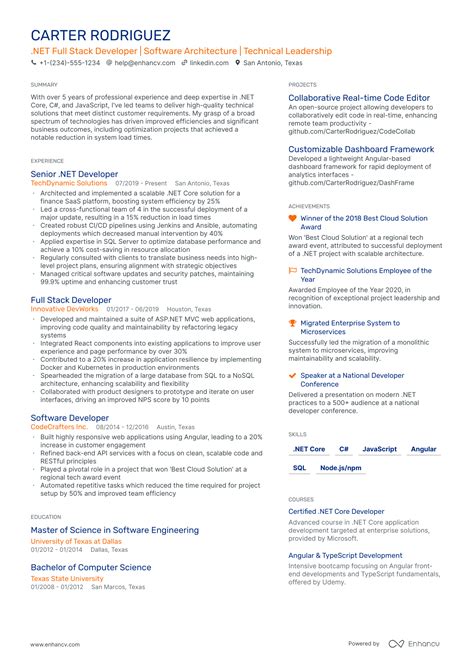 Toradh íomhá ar Networkd Stack