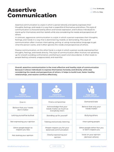 Image result for Assertive Communication Goal Statement