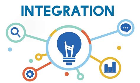 Image result for Program Integration Graphic