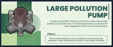 Image result for Rimworld Salvaging Mod