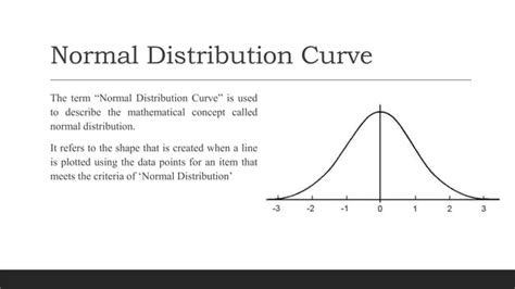 Image result for PowerPoint Slide Idea for Normal Distribution Curve