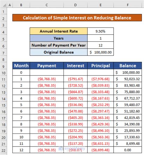 Afbeeldingsresultaten voor Calculating Interest Rate Excel