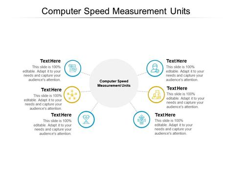 Image result for Computer Speed Measurement