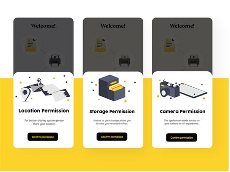 Image result for User Permissions Graphic