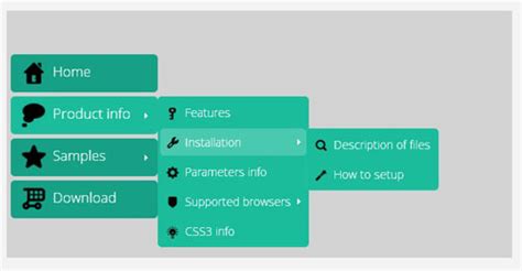 Image result for Simple HTML Drop Down Menu