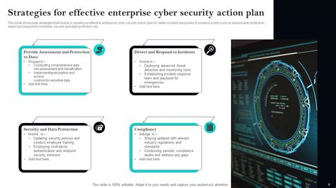 Image result for Cyber Security Action Plan Example