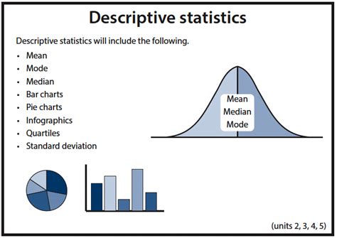 Toradh íomhá ar Descriptive Statistics Pie-Chart