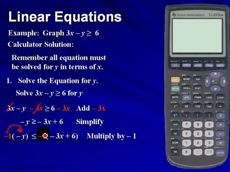 Image result for Linear Inequality Graph Calculator