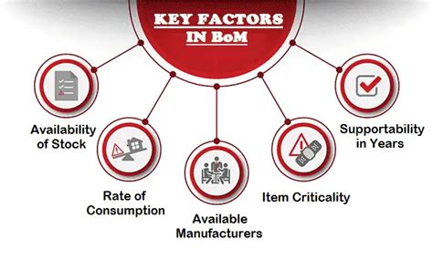 Toradh íomhá ar Obscelence Matrix