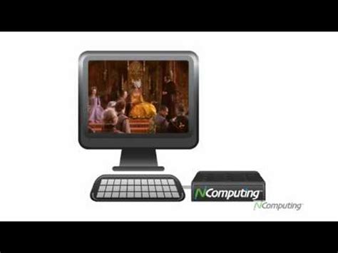 Image result for NComputing Applications