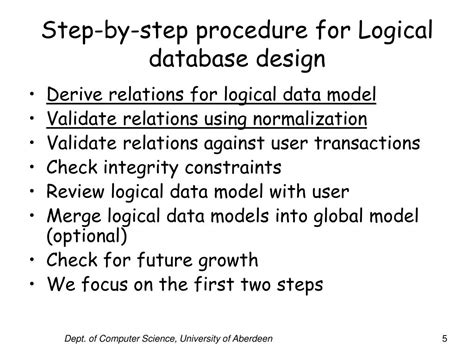 Image result for Logical Database Design for Library