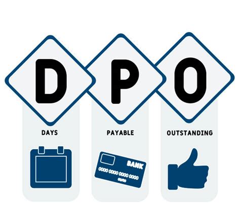 DPO Timeline に対する画像結果