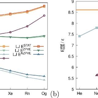 Image result for Simulink Dbd Simulation