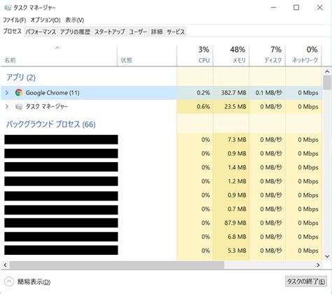 Task Manager Del に対する画像結果
