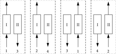 Image result for Adsorption Tower Diagram