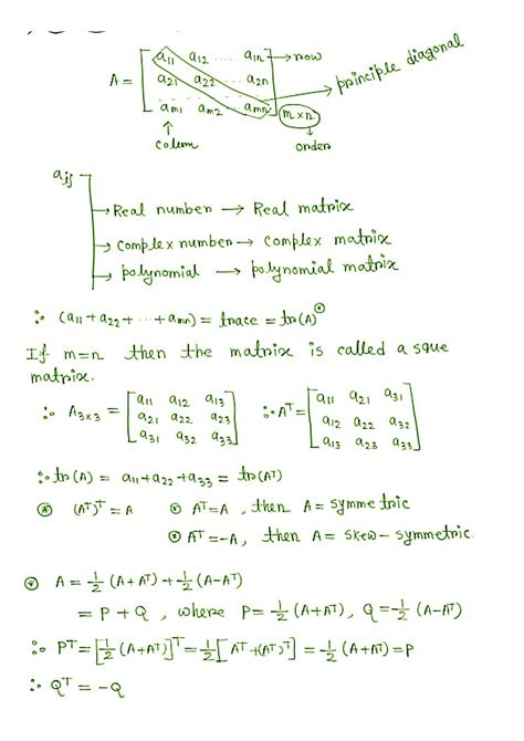 Image result for Algebra 2 Linear Review in Class Notes