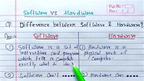 Image result for Difference Between Software and Hardware
