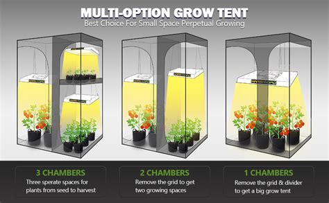 Image result for Using Grow Tents