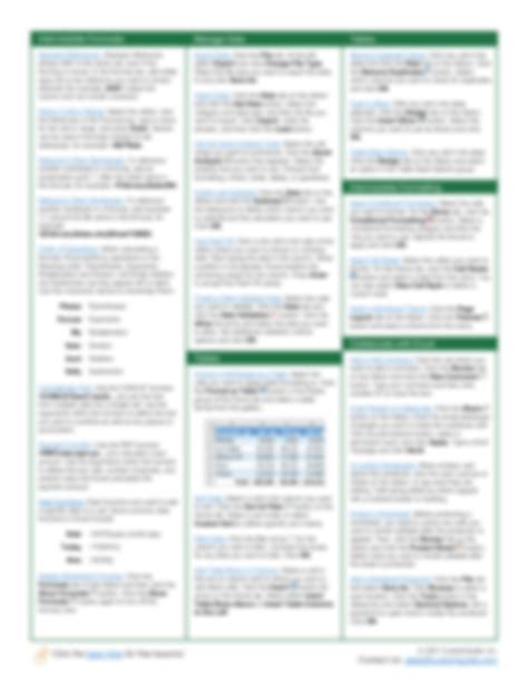 Image result for Excel Quick Reference Chart Free
