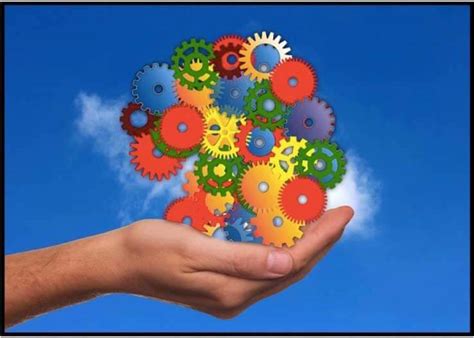 Problem Solving Changed Due to Technology に対する画像結果