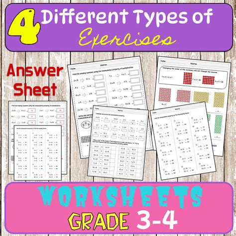 Image result for Commutative Property Poster for Multiplication