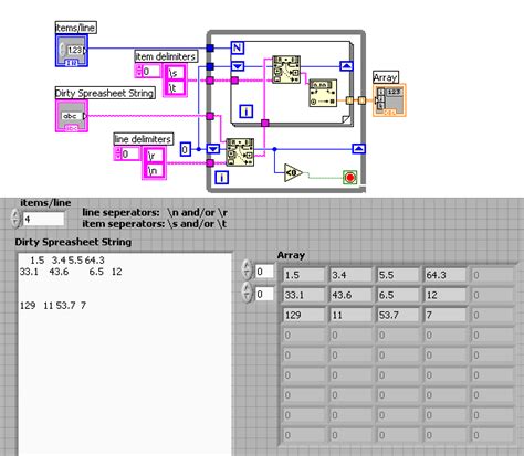Image result for LabVIEW String to Array of Characters