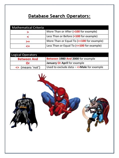 Image result for Database Search Syntax