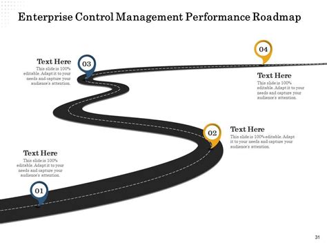 Enterprise Control System Integration に対する画像結果