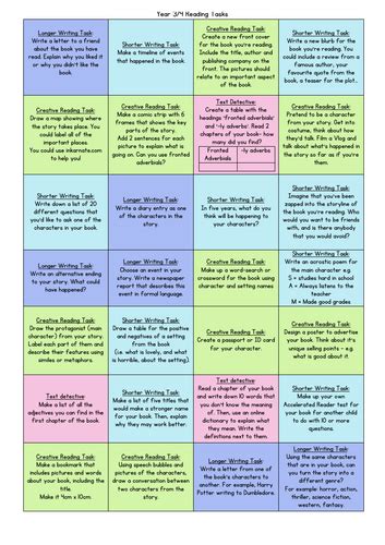 Image result for Reading Lesson KS2