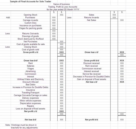 Balance Sheet Samples に対する画像結果