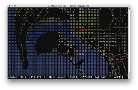 Image result for Map of Earth Simple ASCII