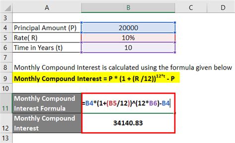 Apply Monthly Interest Rate Formula に対する画像結果