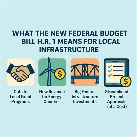 Toradh íomhá ar Infrastructure Project Means